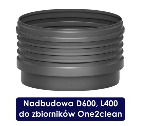 Teravolt Sp. z o.o. - Nadbudowy One2clean