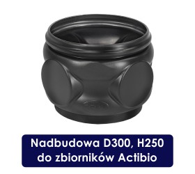 Teravolt Sp. z o.o. - Nadbudowy H250 i H600