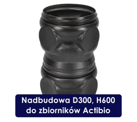 Teravolt Sp. z o.o. - Nadbudowy H250 i H600